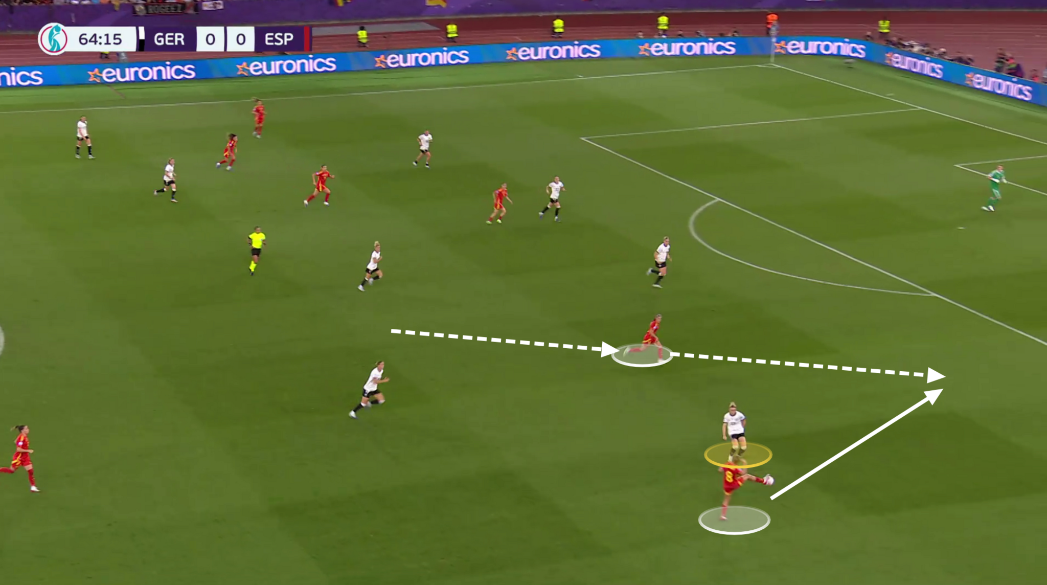 Women’s Footballer of the Year contender Bonmati