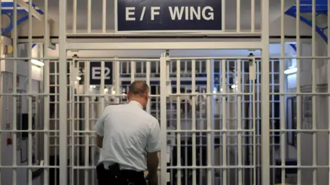 Scotland’s prison population rises to record high